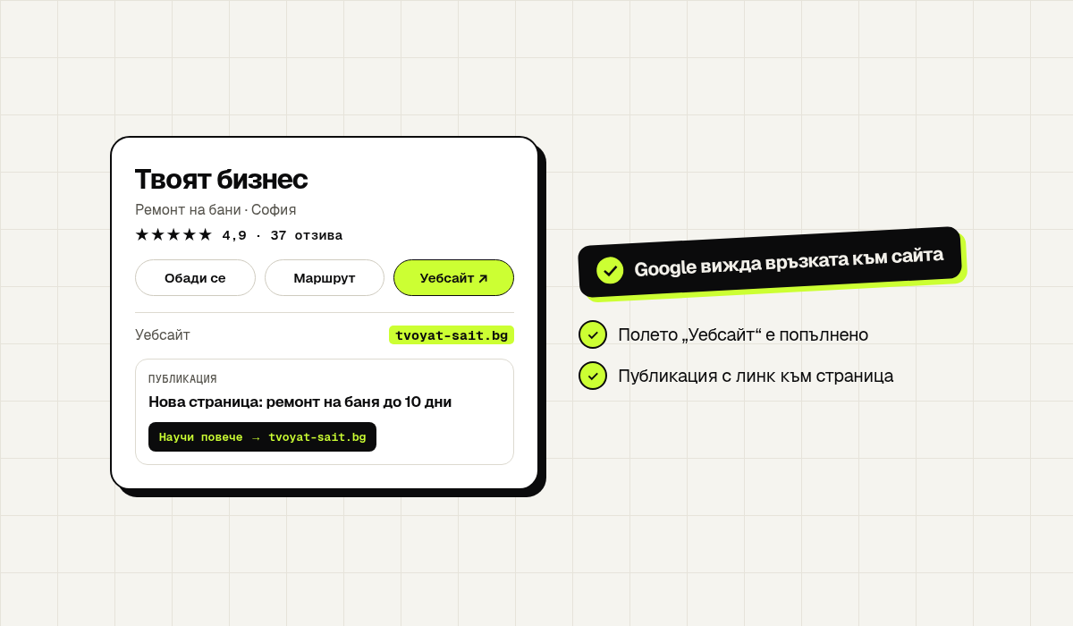 Профил в Google с попълнено поле Уебсайт и публикация с линк към нова страница на сайта
